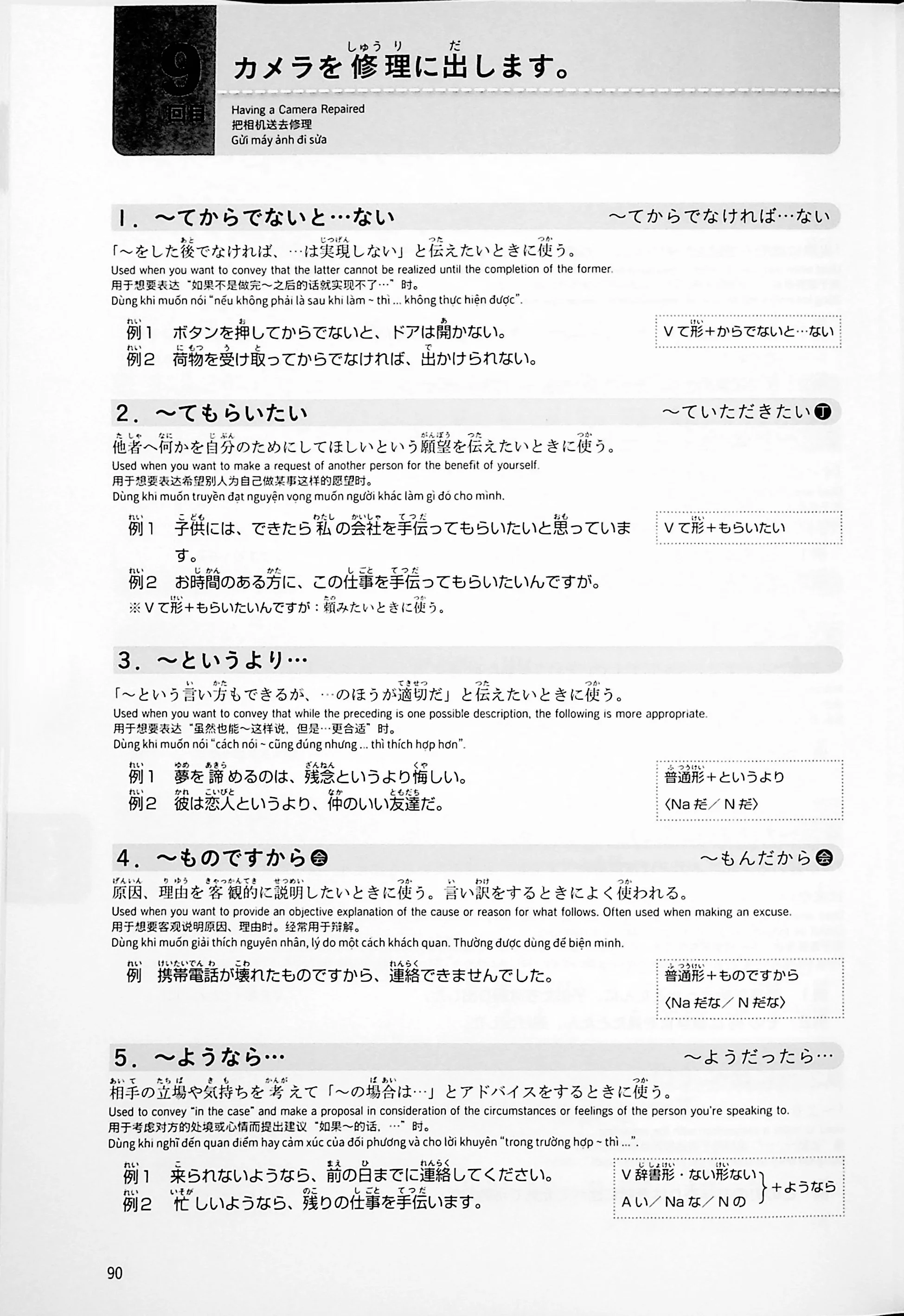 JLPT Grammar N3 Points & Practice - Image 10