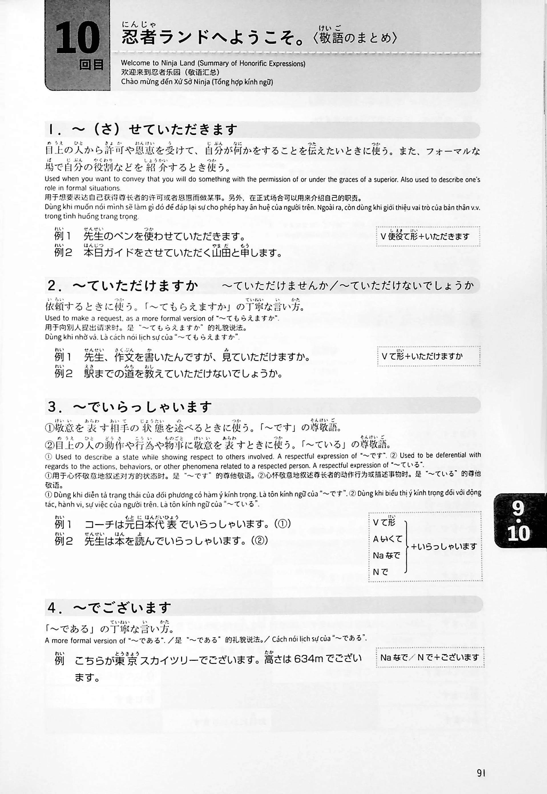 JLPT Grammar N3 Points & Practice - Image 11