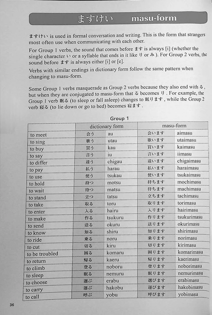 Practical Japanese 2: JLPT N4 Grammar and Useful Expressions - Image 8