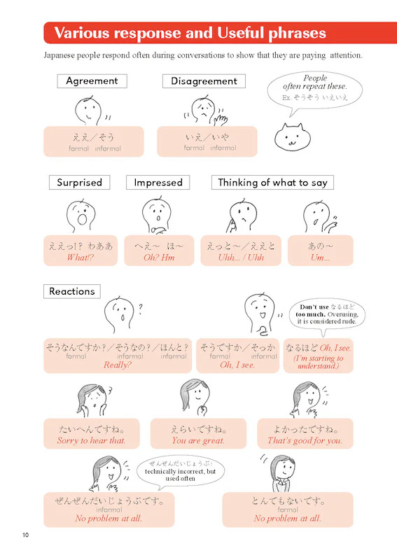 Practical Japanese 3: JLPT N3 & N4 Grammar and Useful Expressions - Image 10