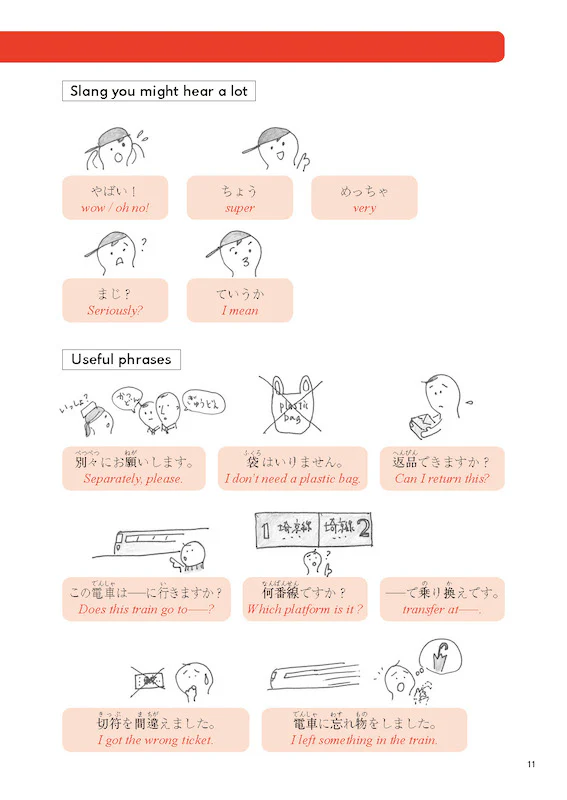Practical Japanese 3: JLPT N3 & N4 Grammar and Useful Expressions - Image 11