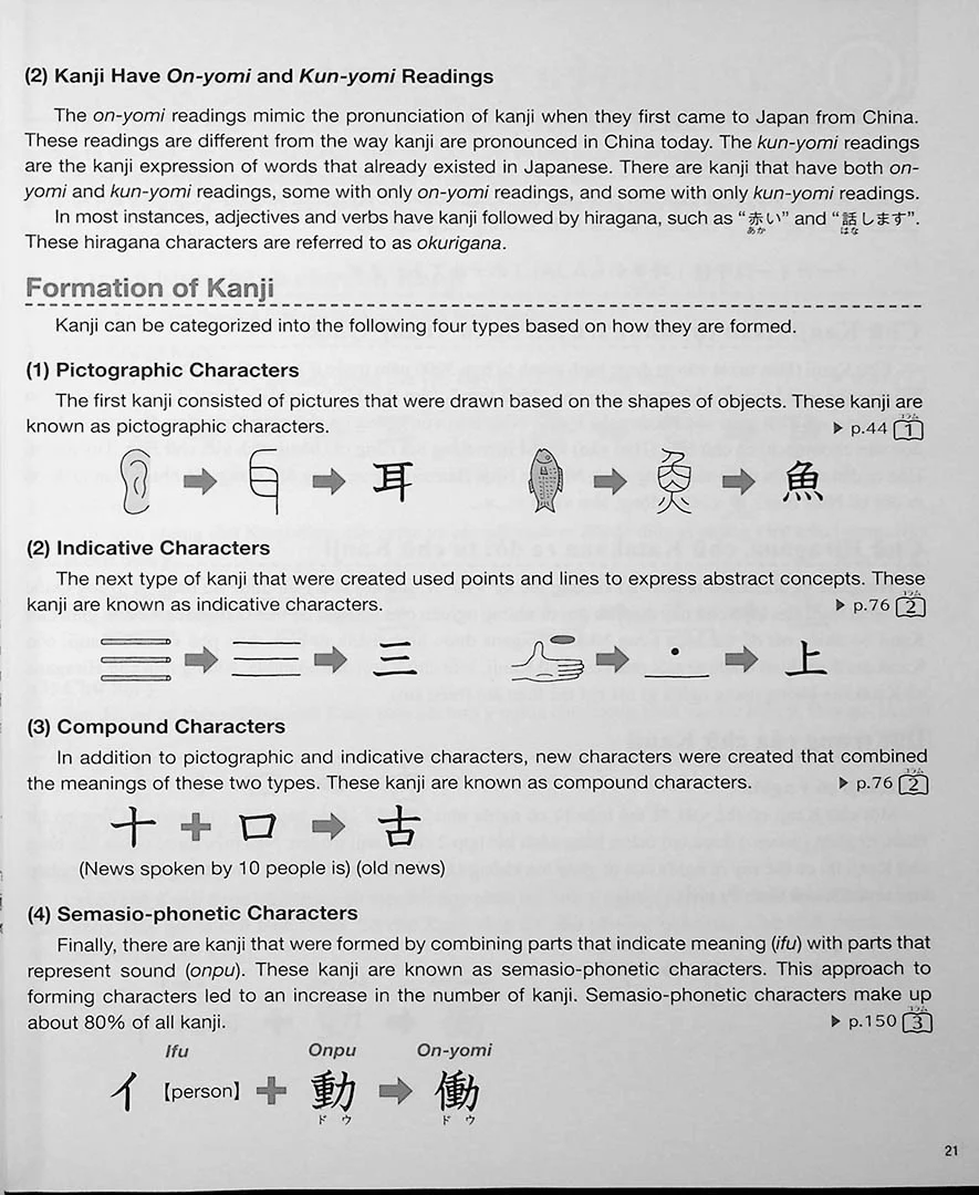 Practical Kanji Volume 1 - An Introductory Kanji Textbook for Japanese Language Learners - Image 5