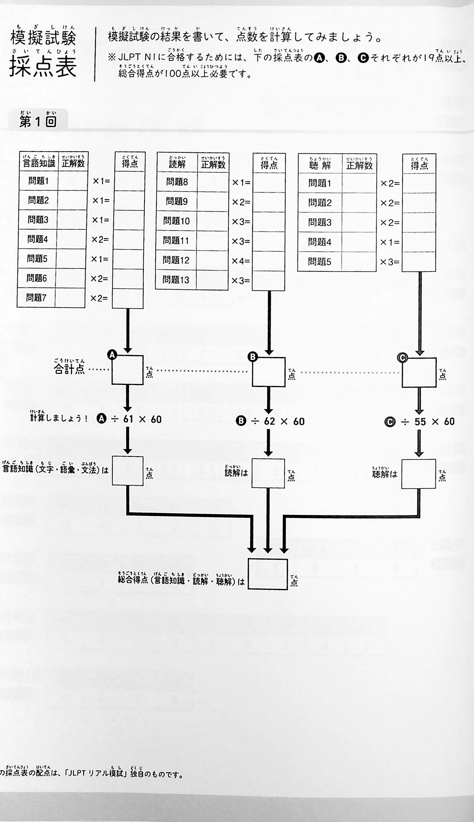 JLPT N1 Real Practice Exam - Image 6