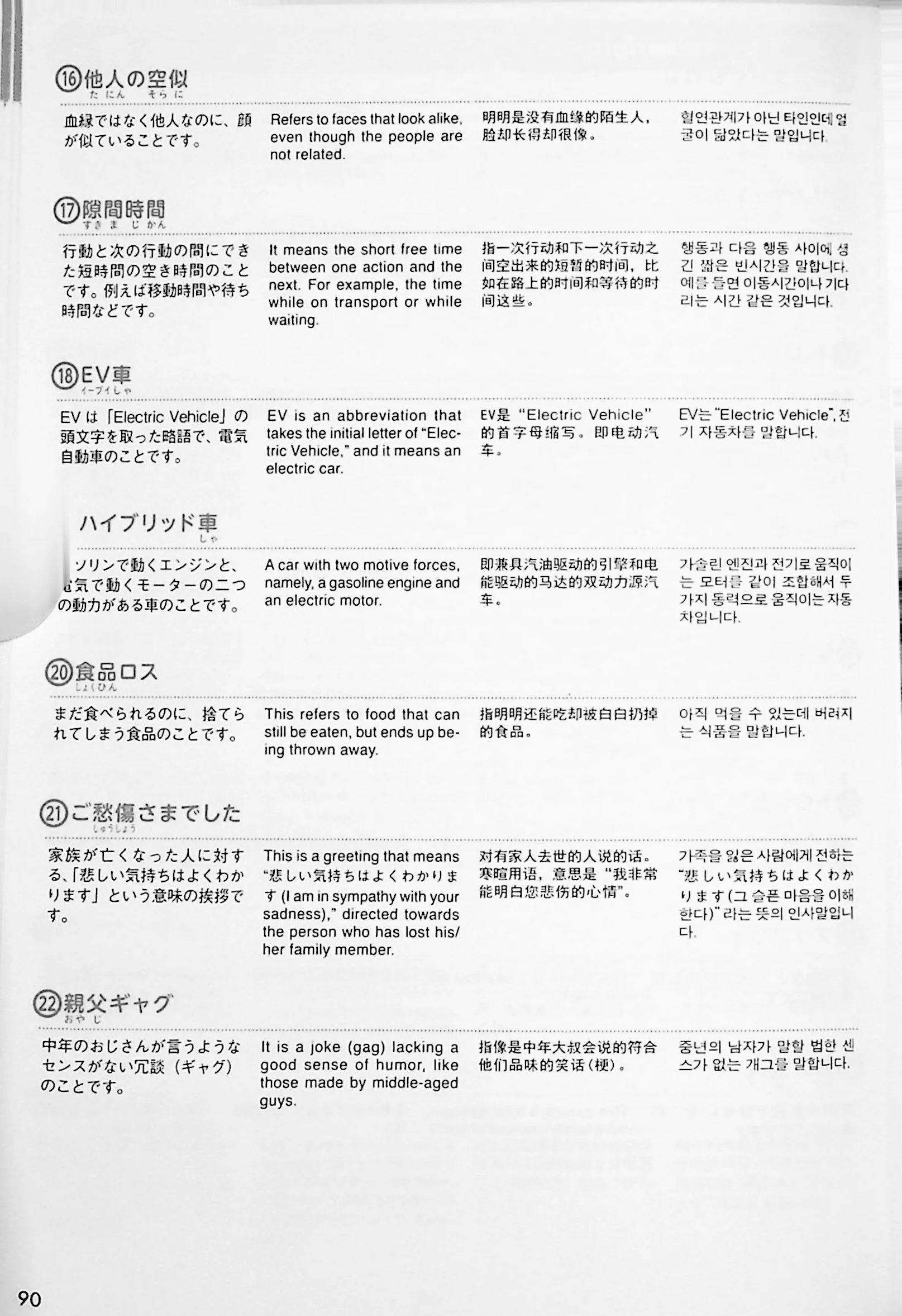 New Shadowing: Let's Speak Japanese! (Intermediate to Advanced Level) - Image 8