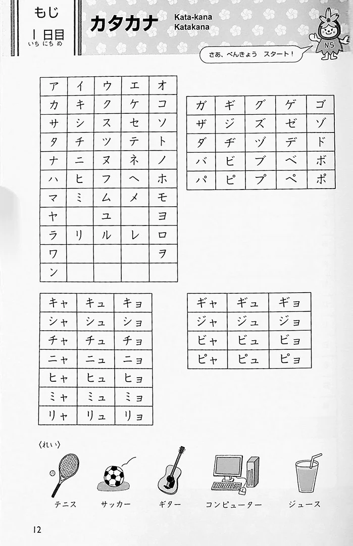 Study in 15 days: JLPT N5 – Characters, Vocabulary, Grammar - Image 2
