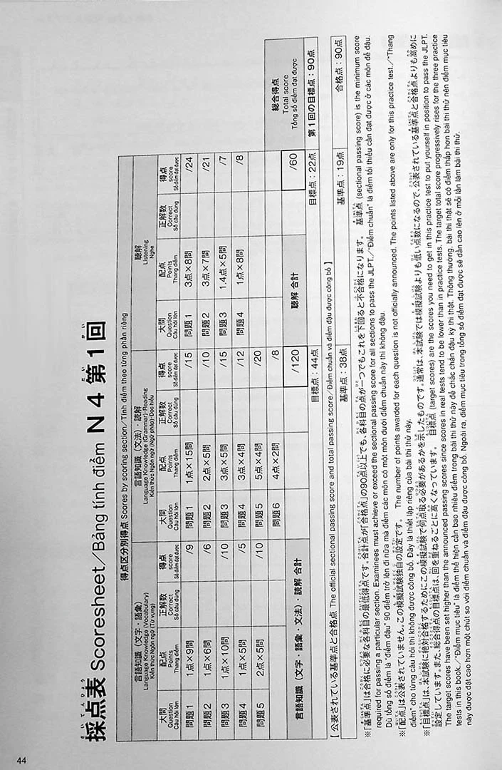 The Best Practice Tests for the Japanese Language Proficiency Test N4 - Image 5