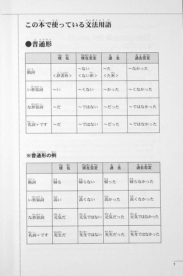 The Preparatory Course for the JLPT N2: Grammar, Kanji, and Vocabulary - Image 2