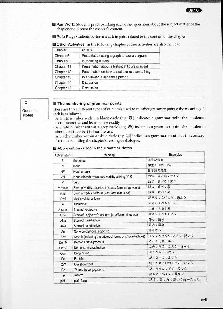 Tobira: Gateway to Advanced Japanese (Learning through Content and Multimedia) - Image 5