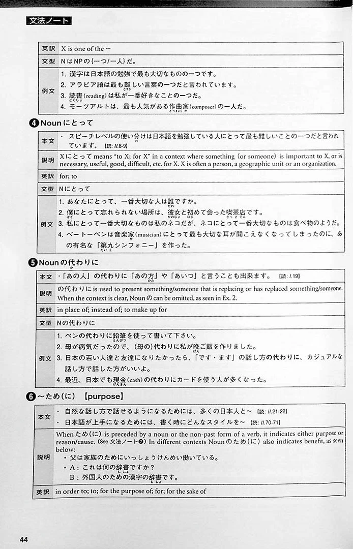 Tobira: Gateway to Advanced Japanese (Learning through Content and Multimedia) - Image 8