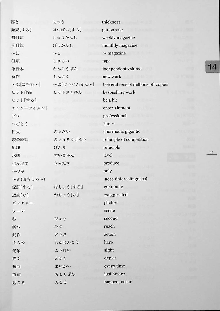 Minna no Nihongo Chukyu 2 Translation & Grammatical Notes (Available in 2 languages) - Image 12