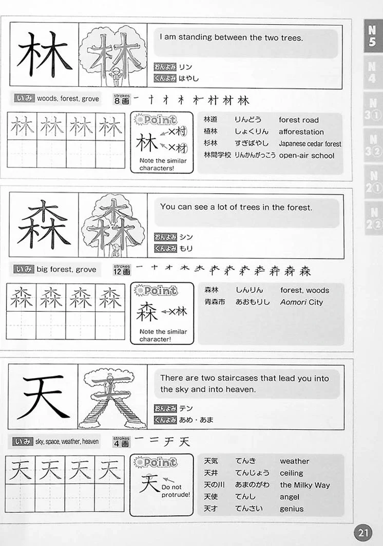 Understanding Through Pictures 1000 Kanji - Image 16