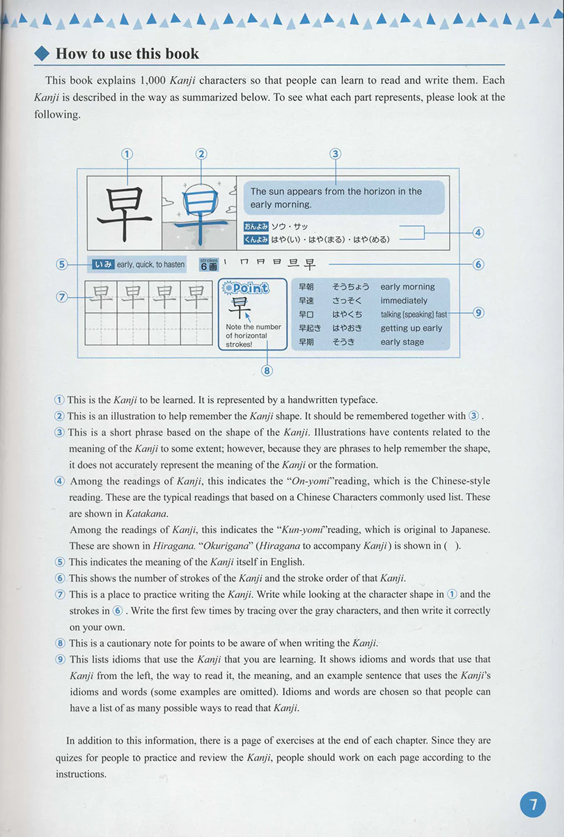 Understanding Through Pictures 1000 Kanji - Image 3