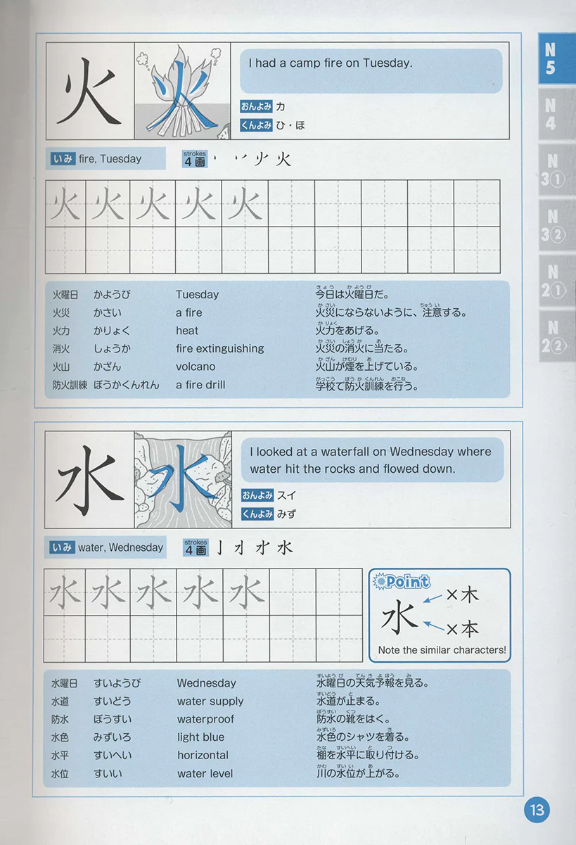 Understanding Through Pictures 1000 Kanji - Image 5