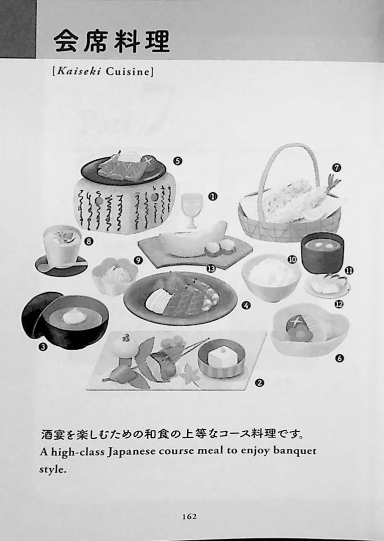 Washoku – Japanese Traditional Food and Food Culture - Image 11