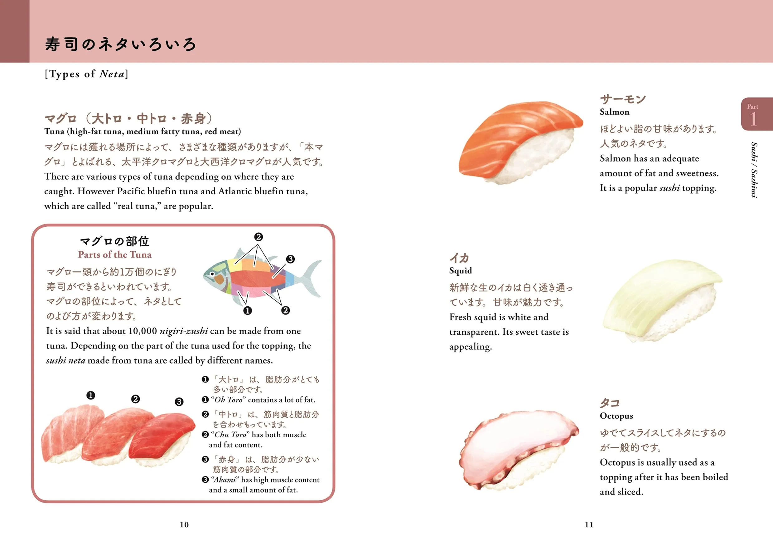 Washoku – Japanese Traditional Food and Food Culture - Image 3