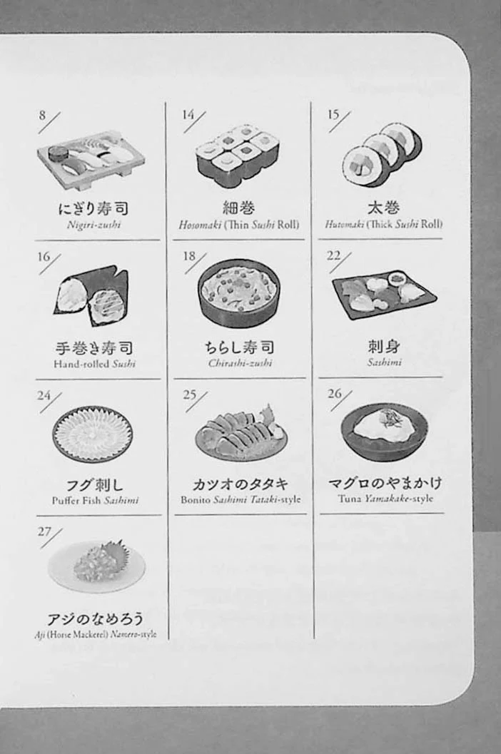Washoku – Japanese Traditional Food and Food Culture - Image 8