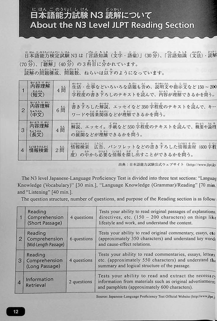 You Can Do It! N3 Reading for the JLPT - Image 4