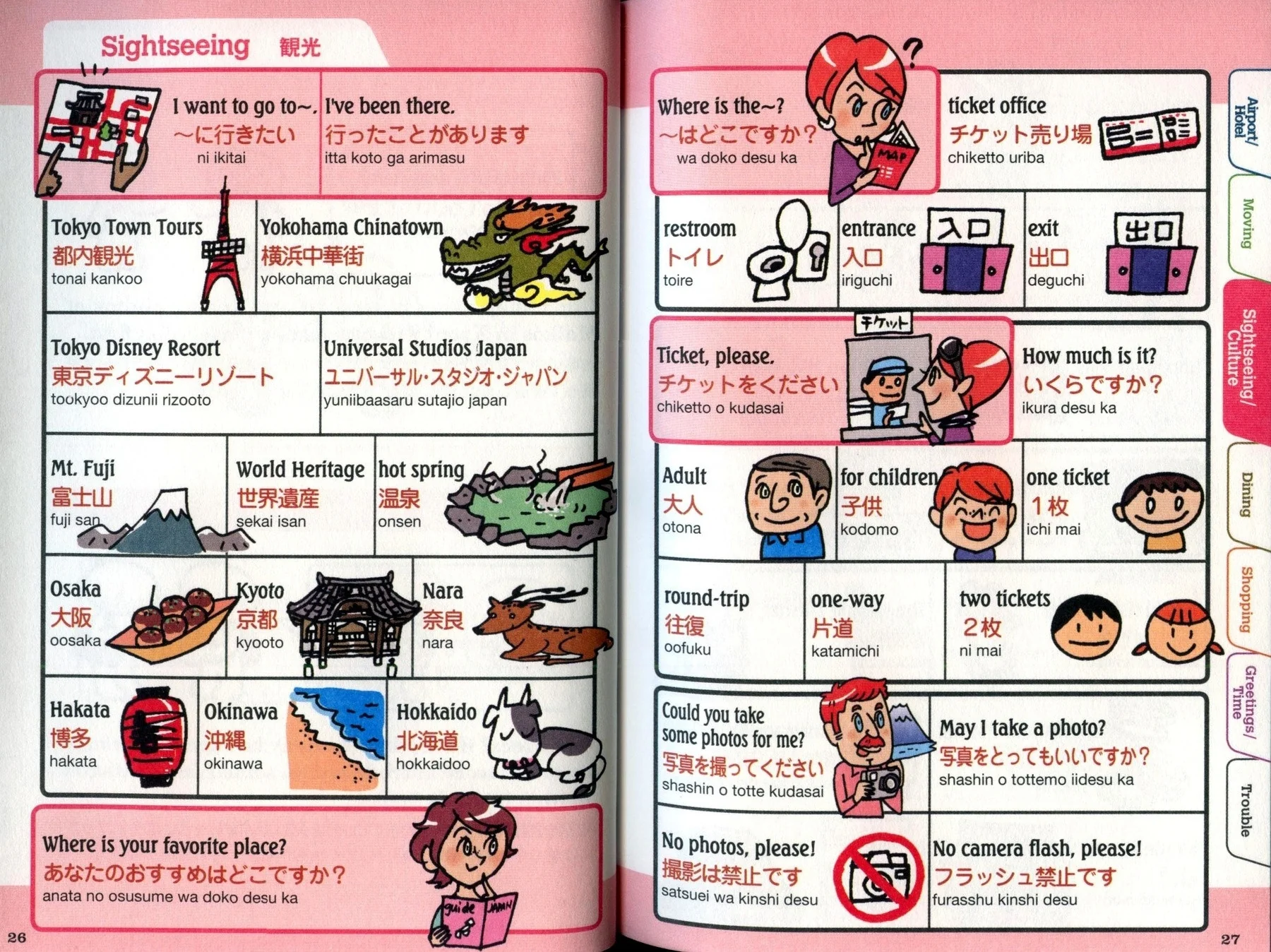 Yubisashi Japan Mini Point and Speak Travel Phrasebook (English Edition) - Image 5