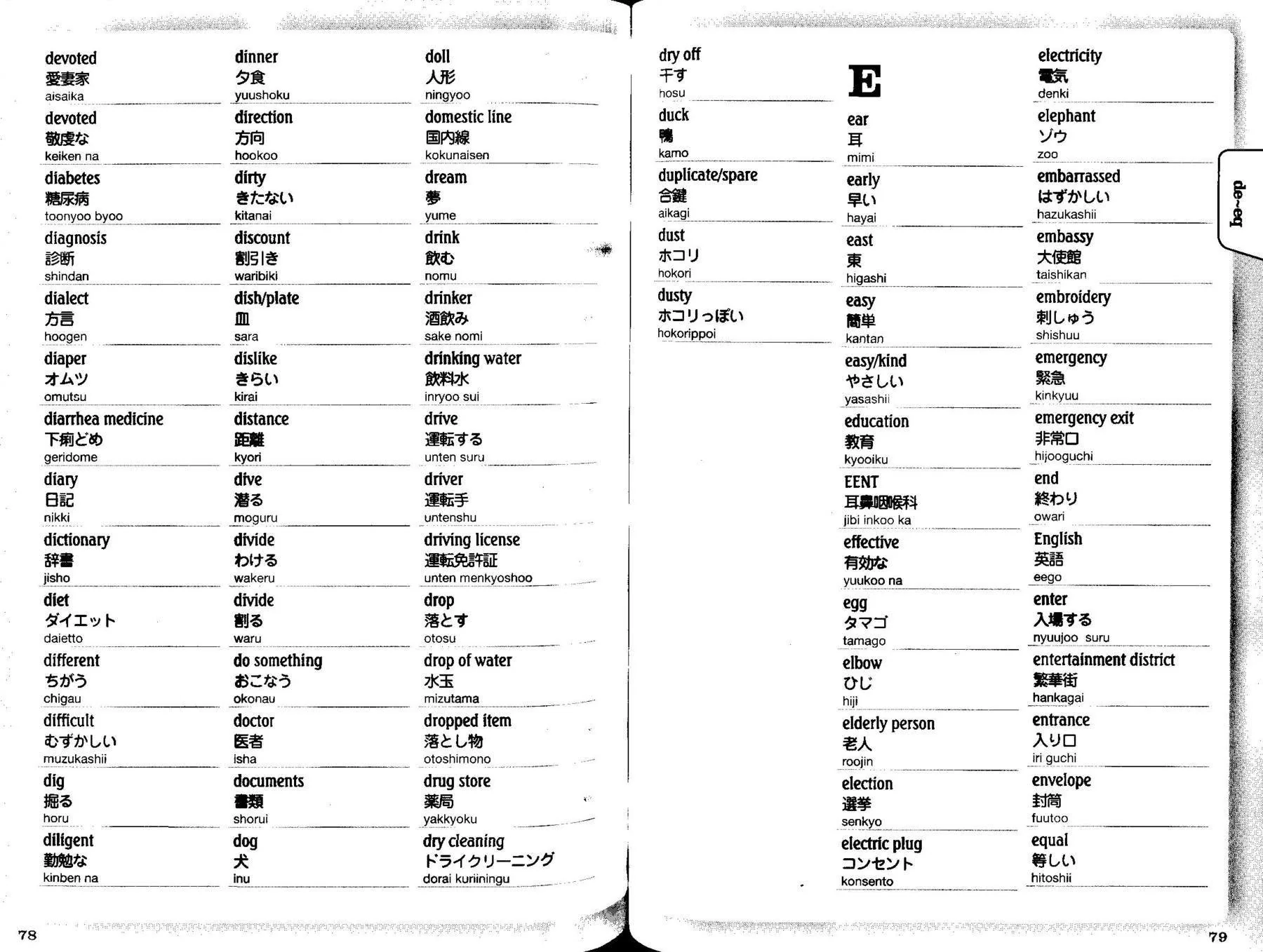 Yubisashi Japan Mini Point and Speak Travel Phrasebook (English Edition) - Image 6